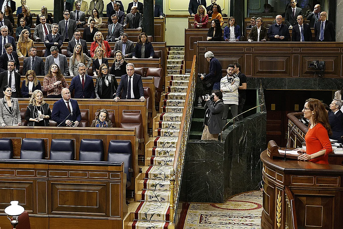 censure - Révolte au Congrès contre la censure du gouvernement : Junts et ERC s'unissent au PP