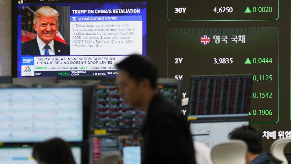 marchés - Les marchés se stabilisent au début de la journée de trading, mais les menaces entre les États-Unis et la Chine demeurent préoccupantes.