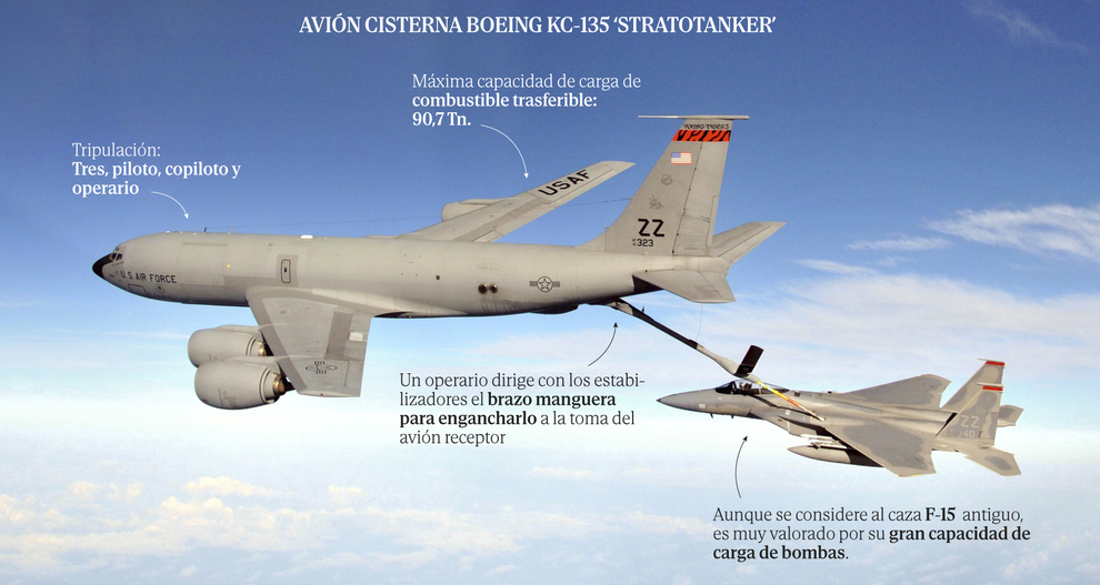 Gasoline - Europa : Gasoline, une escalade possible de la guerre contre l'Iran ?