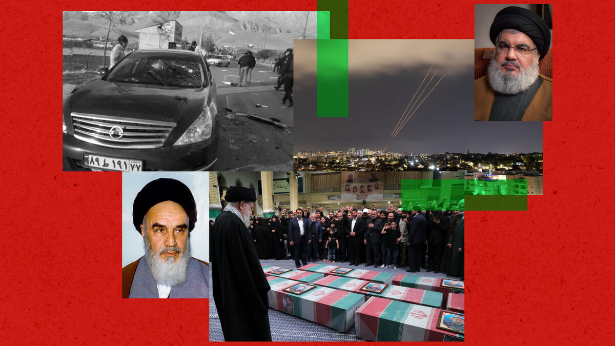 Rivalité - Israël et Iran : La Chronologie d'un Demi-Siècle de Rivalité au Cœur du Moyen-Orient