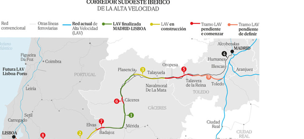 préjudice - Extremadura et son grave préjudice historique non résolu : le déficit d'infrastructures