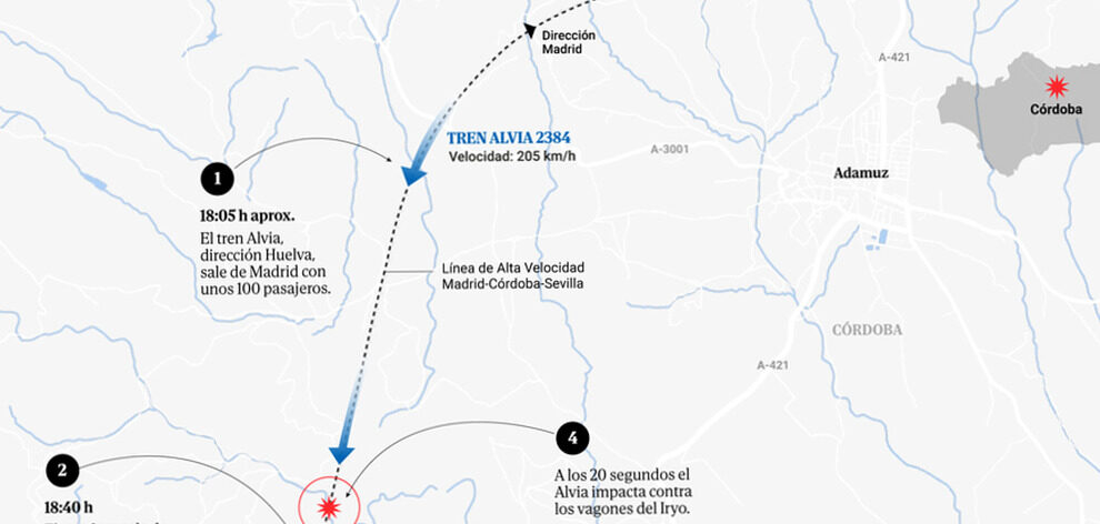 accident - Voici comment s'est déroulé l'accident de trains à Córdoba : la séquence du désastre ferroviaire en graphiques