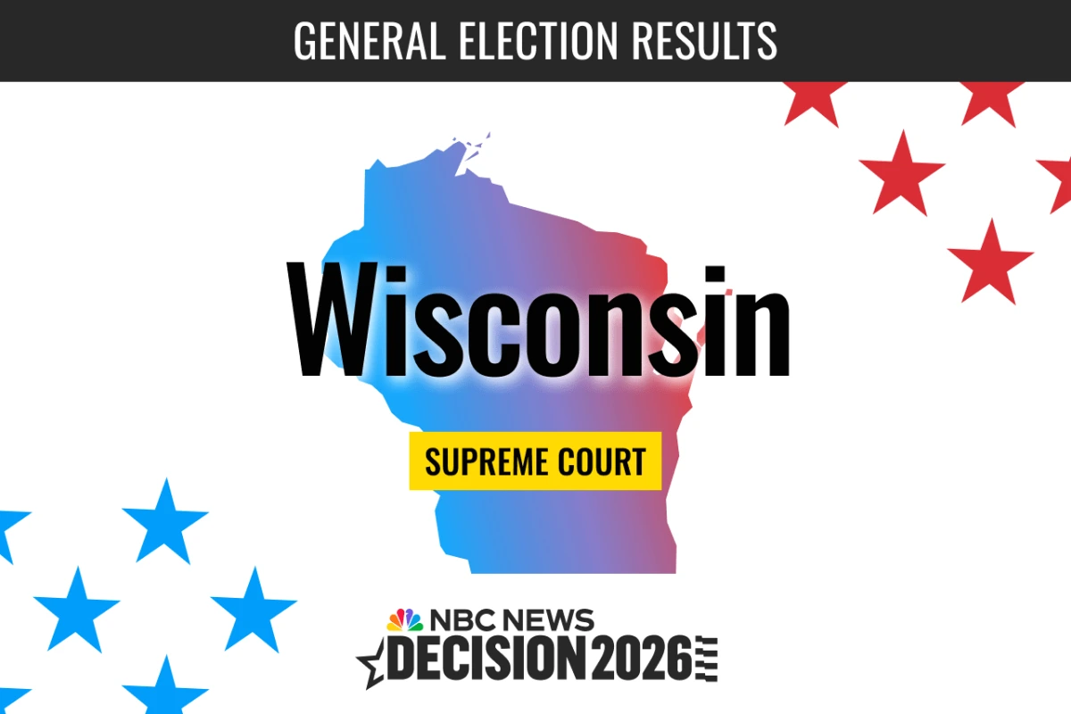 Résultats en direct de la Cour suprême du Wisconsin 2026 affichés sur un écran, carte et chiffres en arrière-plan