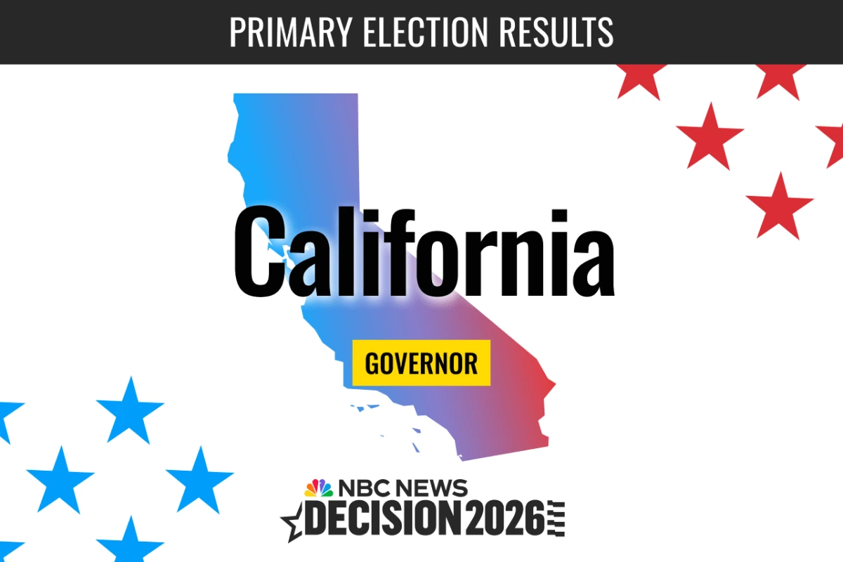Drapeau de la Californie flottant devant le Capitole, évoquant la primaire du gouverneur 2026 en direct